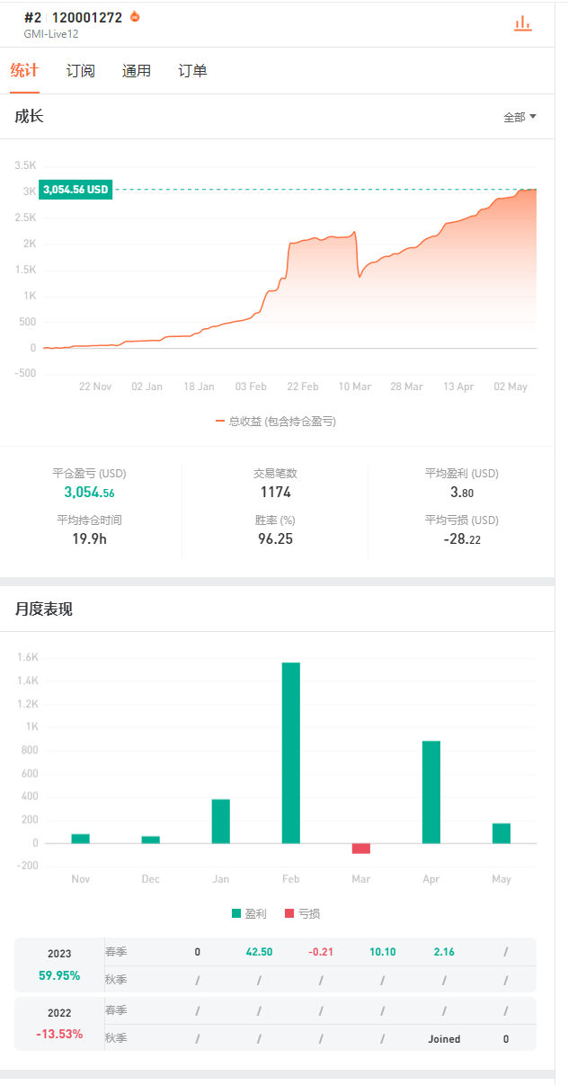 微信图片_20230511102304.png