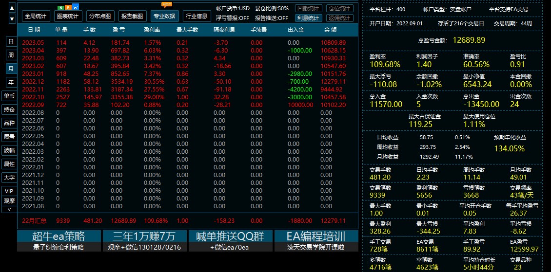 9个月货币.jpg