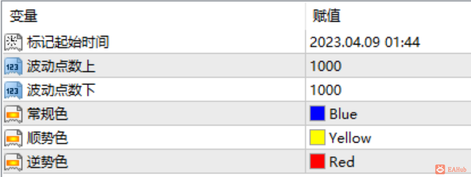 K线形态指标图片2.png