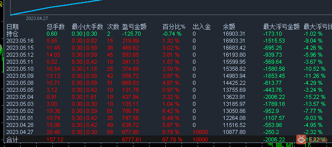 搜狗截图23年05月16日2057_1.png