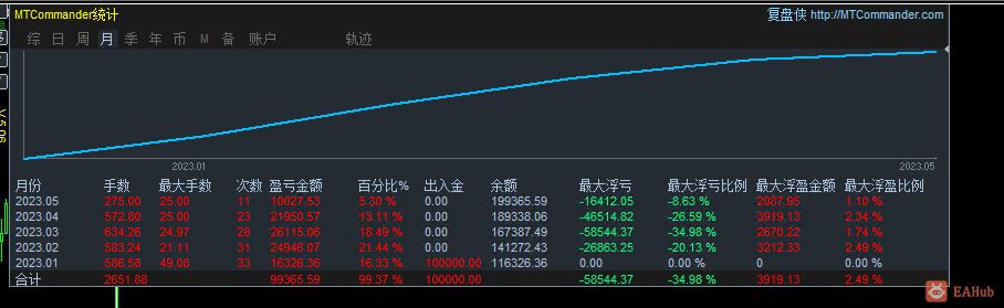 微信截图_20230518132522.png