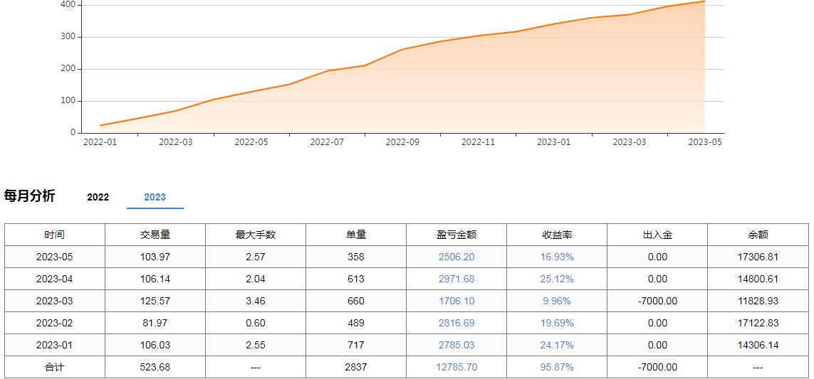 QQ截图20230524063808.jpg
