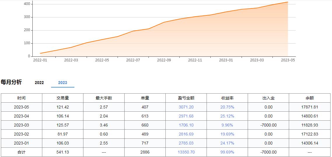 QQ截图20230528064216.jpg