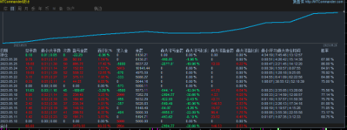 mmexport1685167507108.png