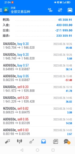 Screenshot_20230527_210414_net.metaquotes.metatrader4.jpg