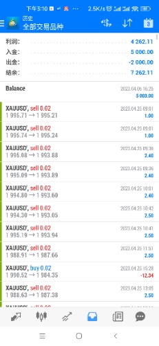 Screenshot_2023-05-31-15-10-19-870_net.metaquotes.metatrader4.jpg