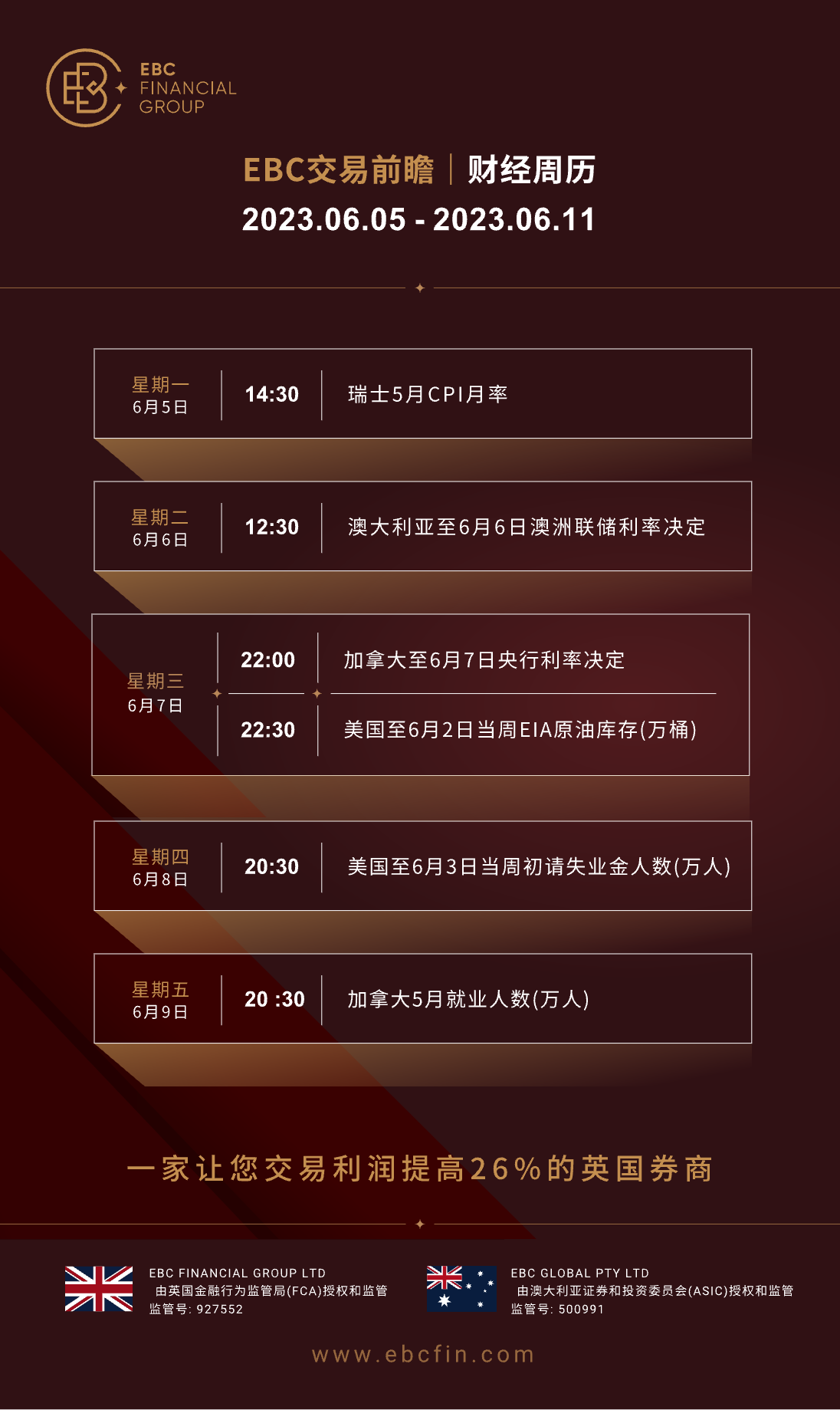 财经周历.png