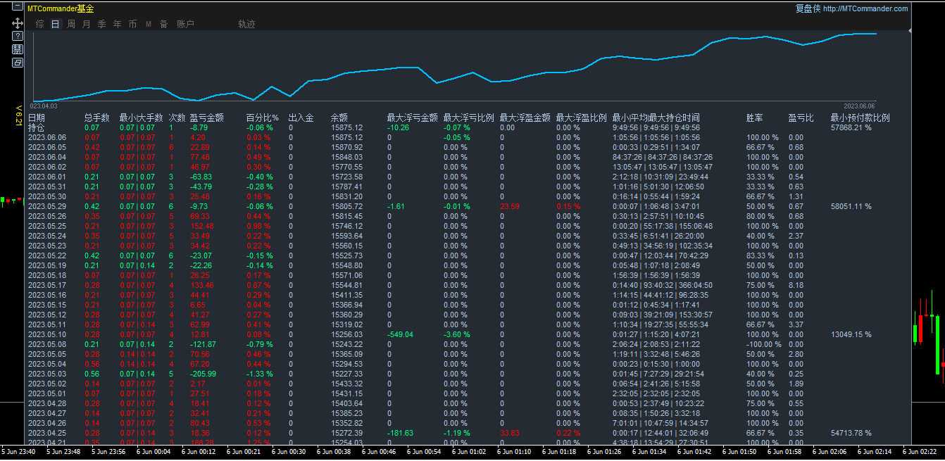 微信截图_20230606094757.png