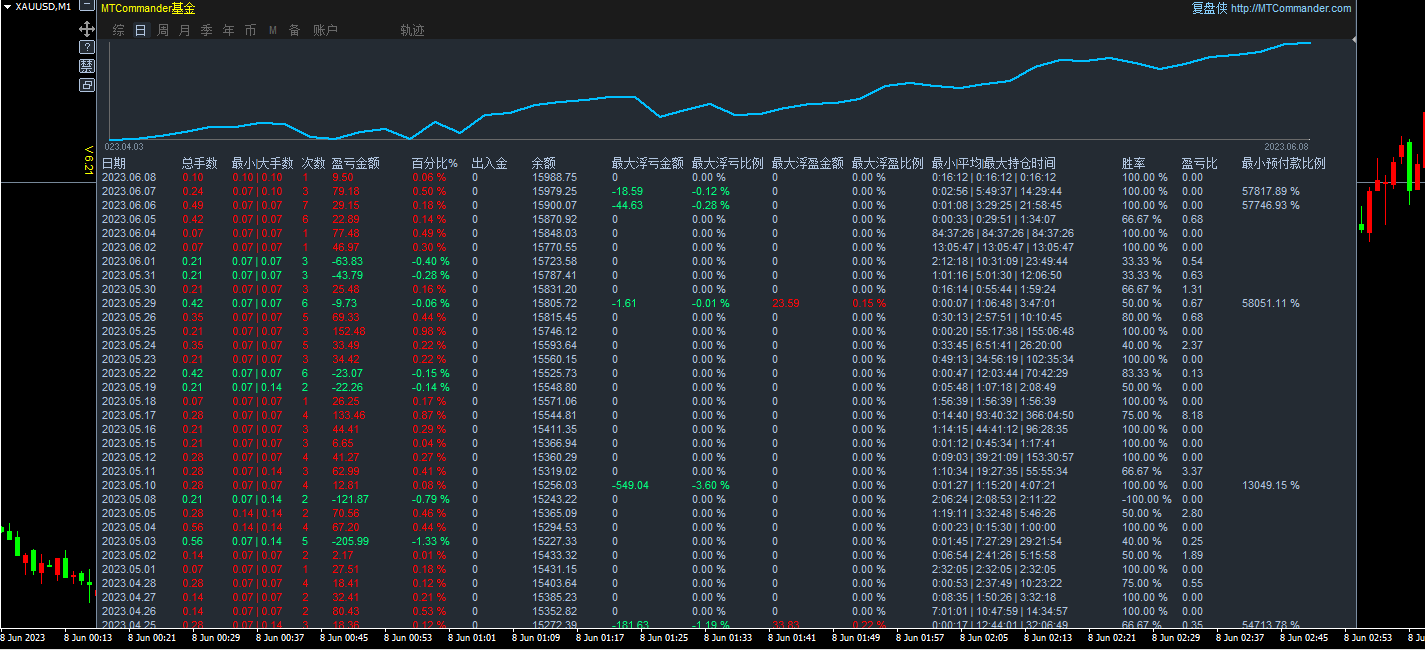 微信截图_20230608101744.png