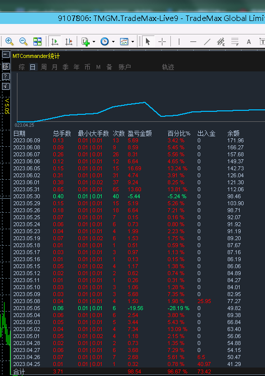 日間.png