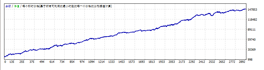 回测小.png