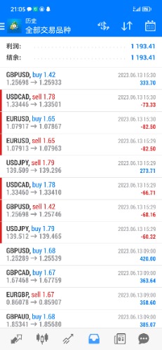 Screenshot_20230613_210522_net.metaquotes.metatrader4.jpg