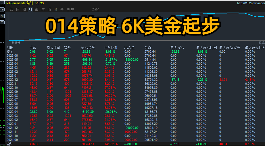 QQ图片20230614151320 (1).png