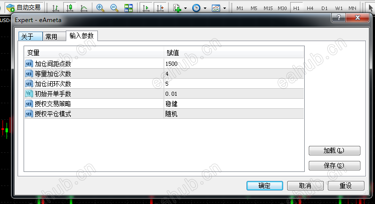 eA外部参数面板