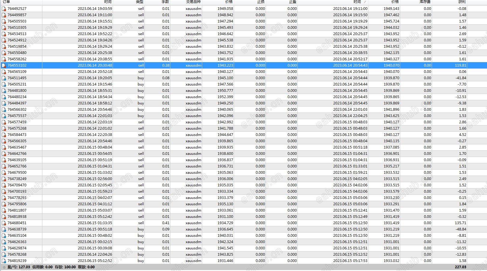 100豆试玩交割单