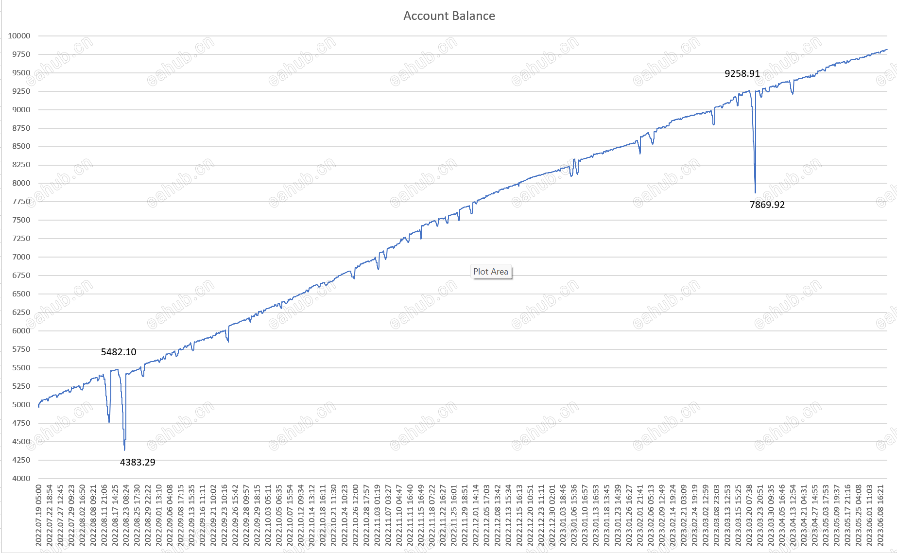 Screenshot 2023-06-15 152316.png