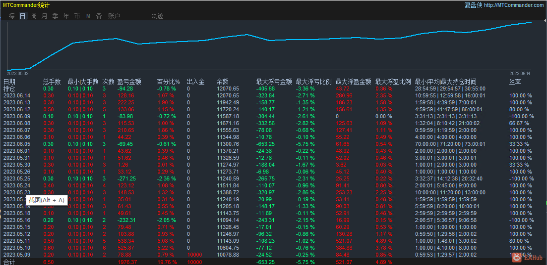 趋势黄金1.png