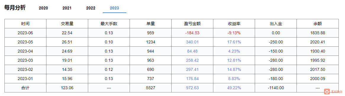 6a538a07ca78b9ba4bf0d49d4cf775f.png