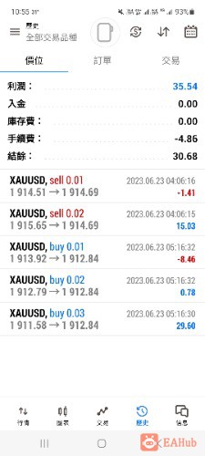Screenshot_20230623_105521_MetaTrader 5.jpg