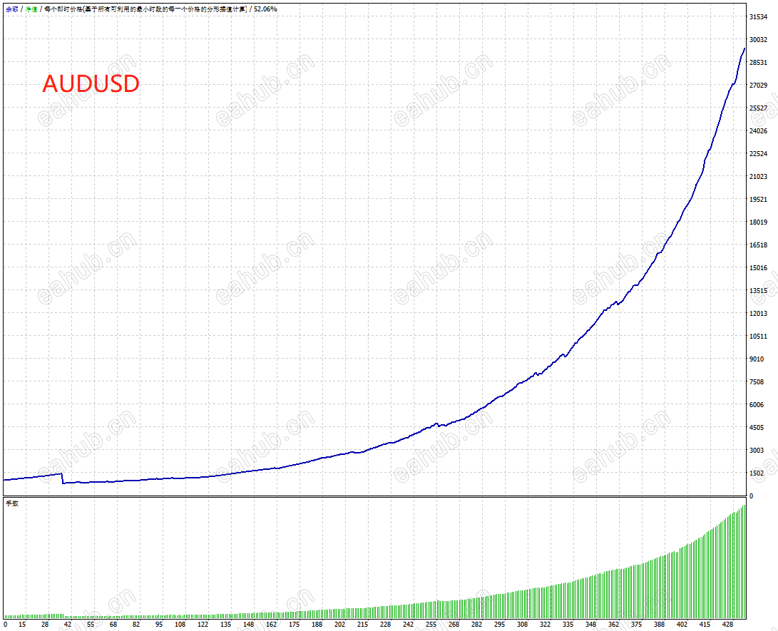 AUDUSD.png