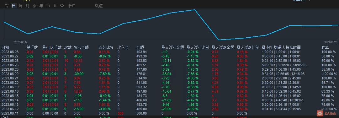 微信截图_20230628104952.png