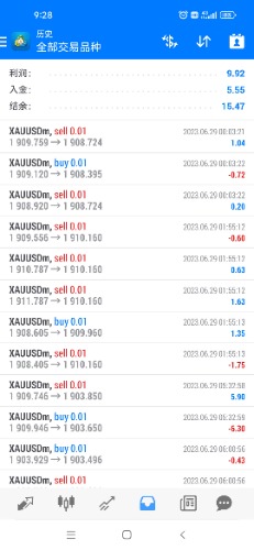 Screenshot_2023-06-30-09-28-26-002_net.metaquotes.metatrader4.jpg
