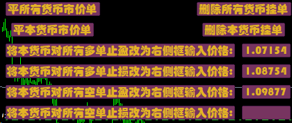 面板EA免费用！
