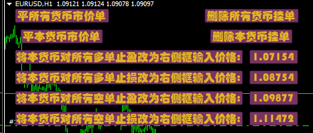 面板EA免费用！