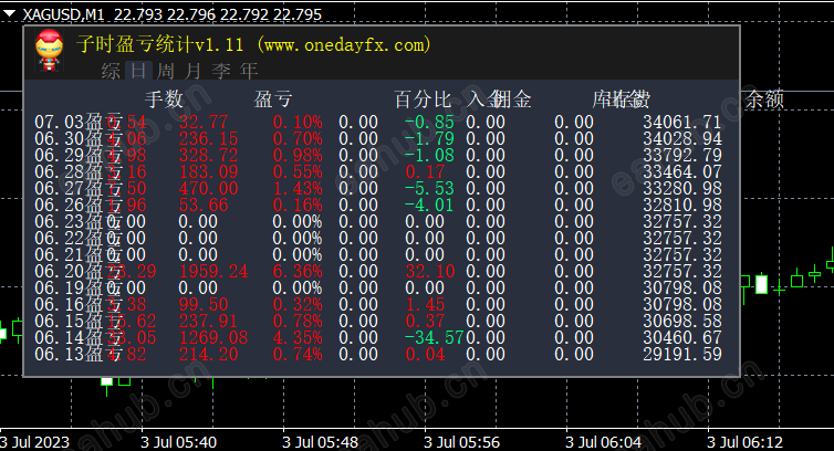 微信图片_20230703122504.png