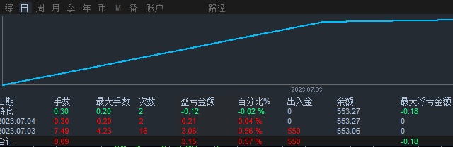 1688448176736.png
