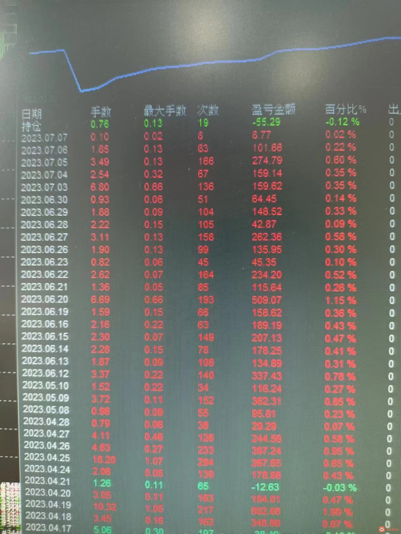 微信图片_20230710143129.jpg