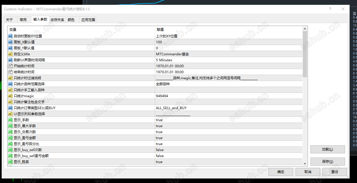 MT4版参数页面