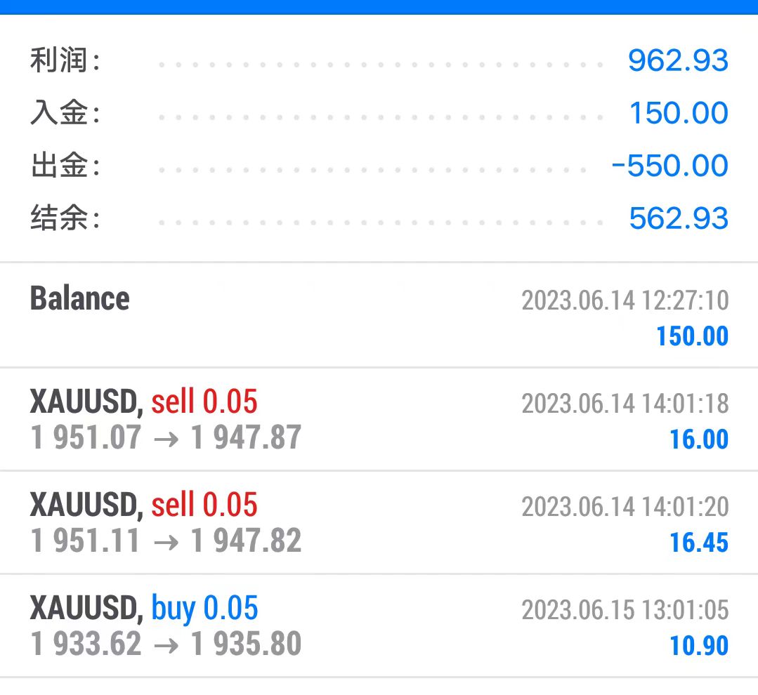 最激进150 0.05.jpg