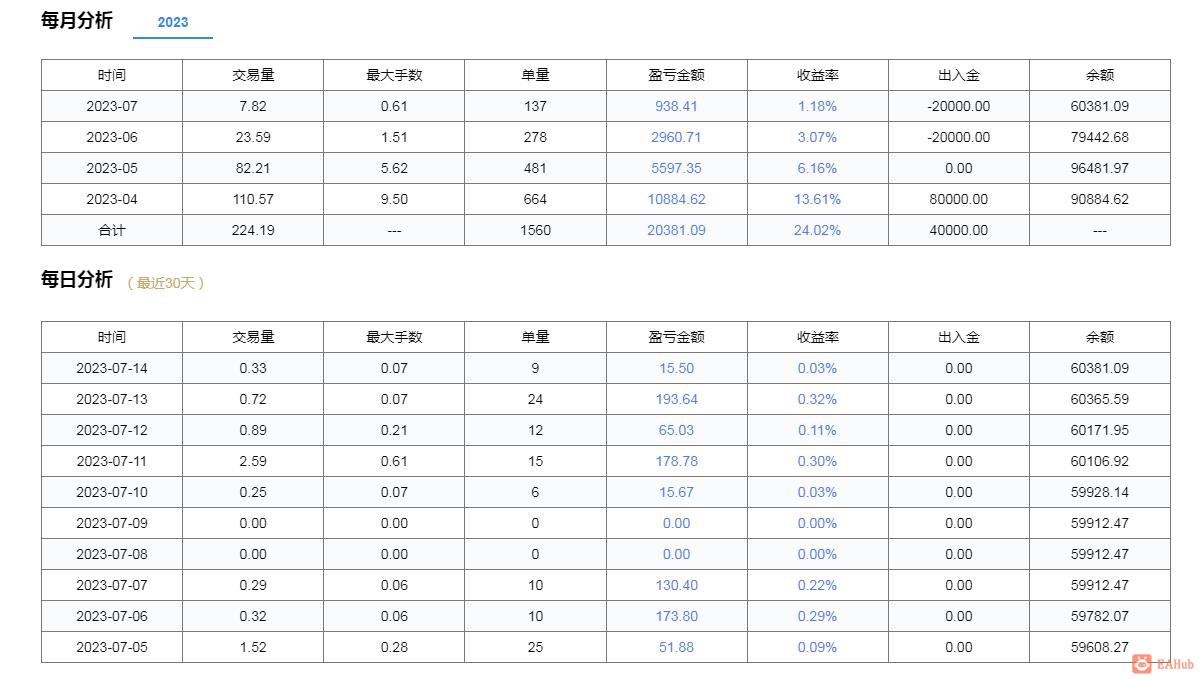 微信截图_20230714162352.jpg