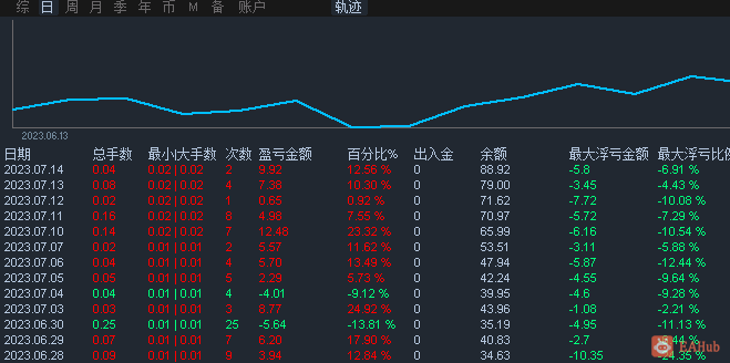 微信截图_20230714205450.png