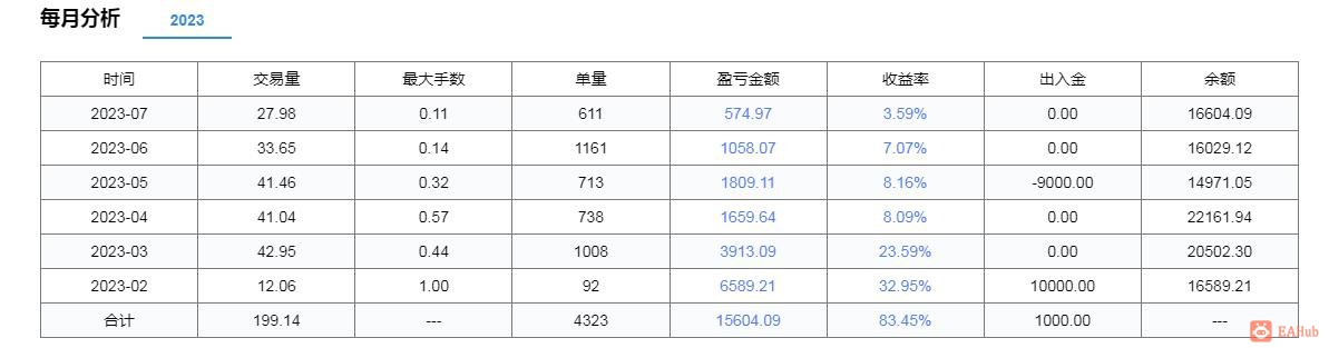 微信截图_20230719181332.jpg