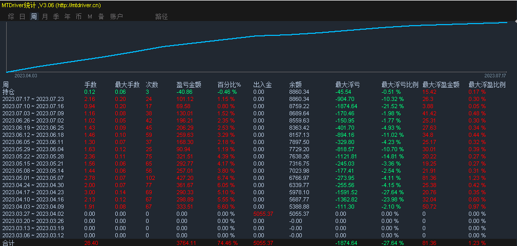 蓝精灵.png