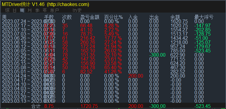 QQ截图20230723125341.png
