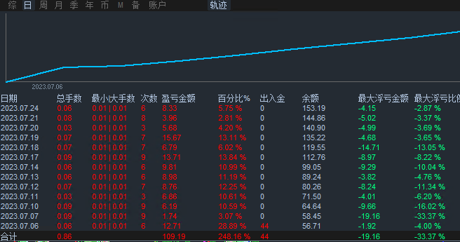 微信截图_20230724170159.png