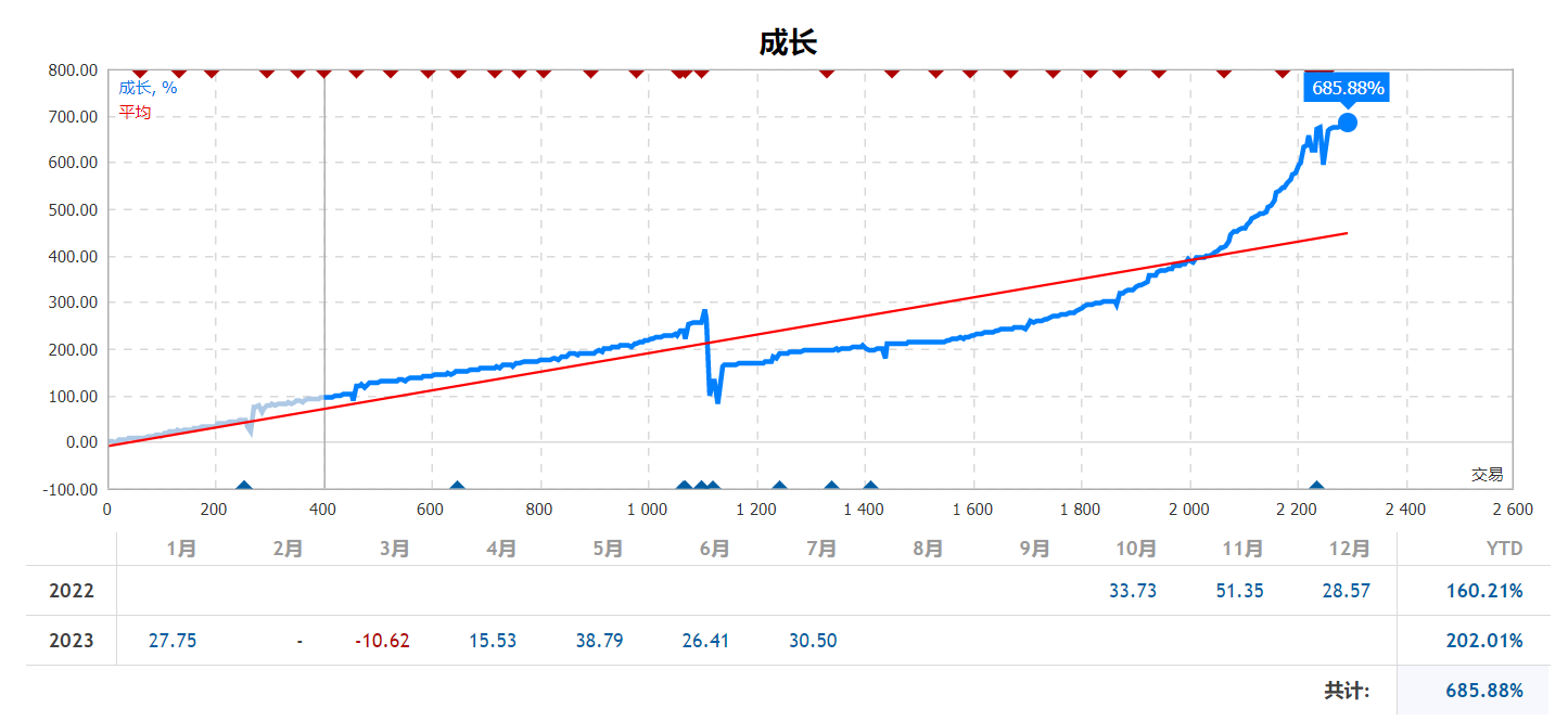 微信截图_20230724211649.png