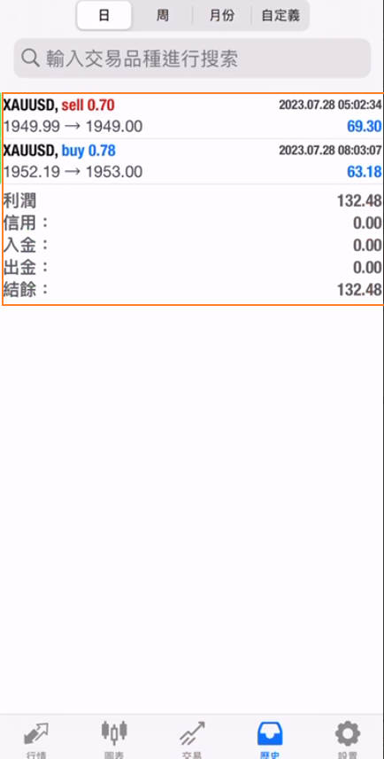 20230728單日獲利.jpg
