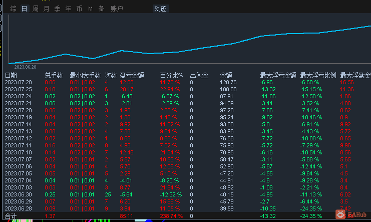 微信截图_20230729191335.png