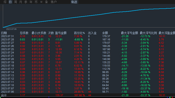 微信图片_20230731150311.png