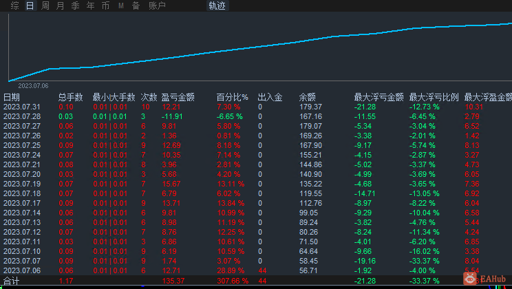 微信图片_20230731150311.png