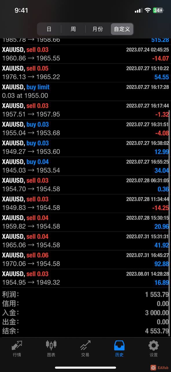 入金3000 7月18到8月1.jpg