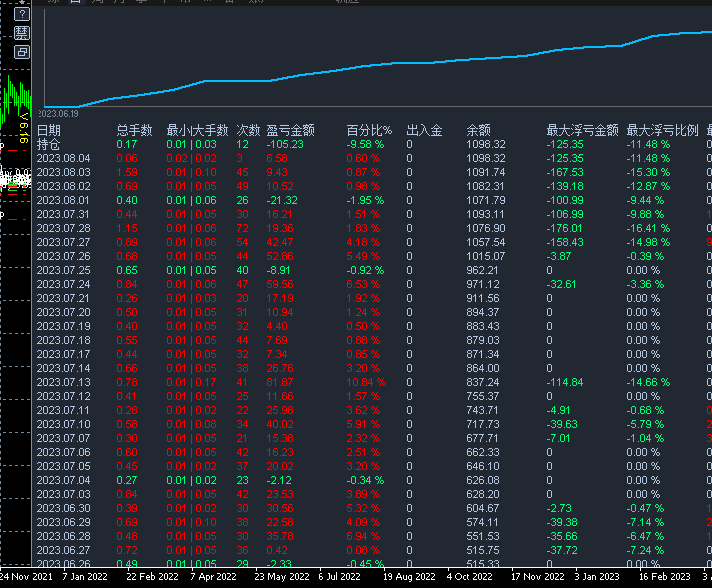 微信图片_20230804112403.png