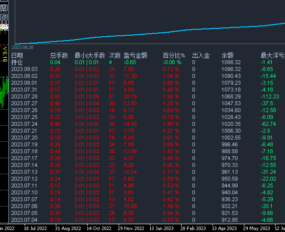 微信图片_20230804112444.png