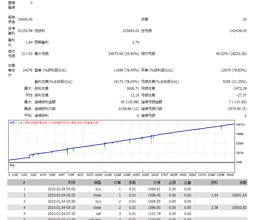 微信截图_20230805141720.png
