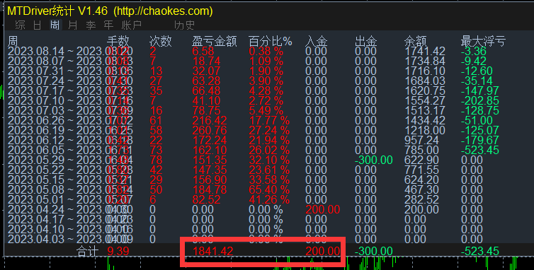 QQ截图20230815172827.png