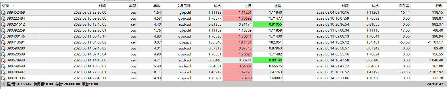 28cd4bae5f3f63f3903f885f0fd6006.png
